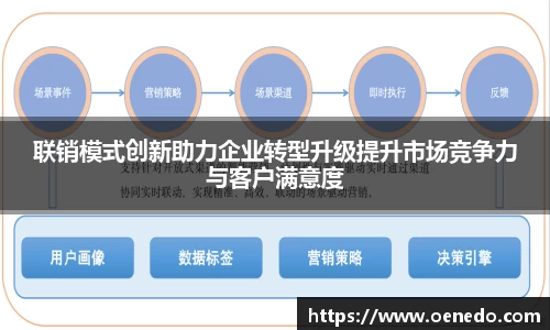 BWIN必赢平台